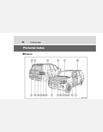 toyota land cruiser 200 series 2019 owners manual